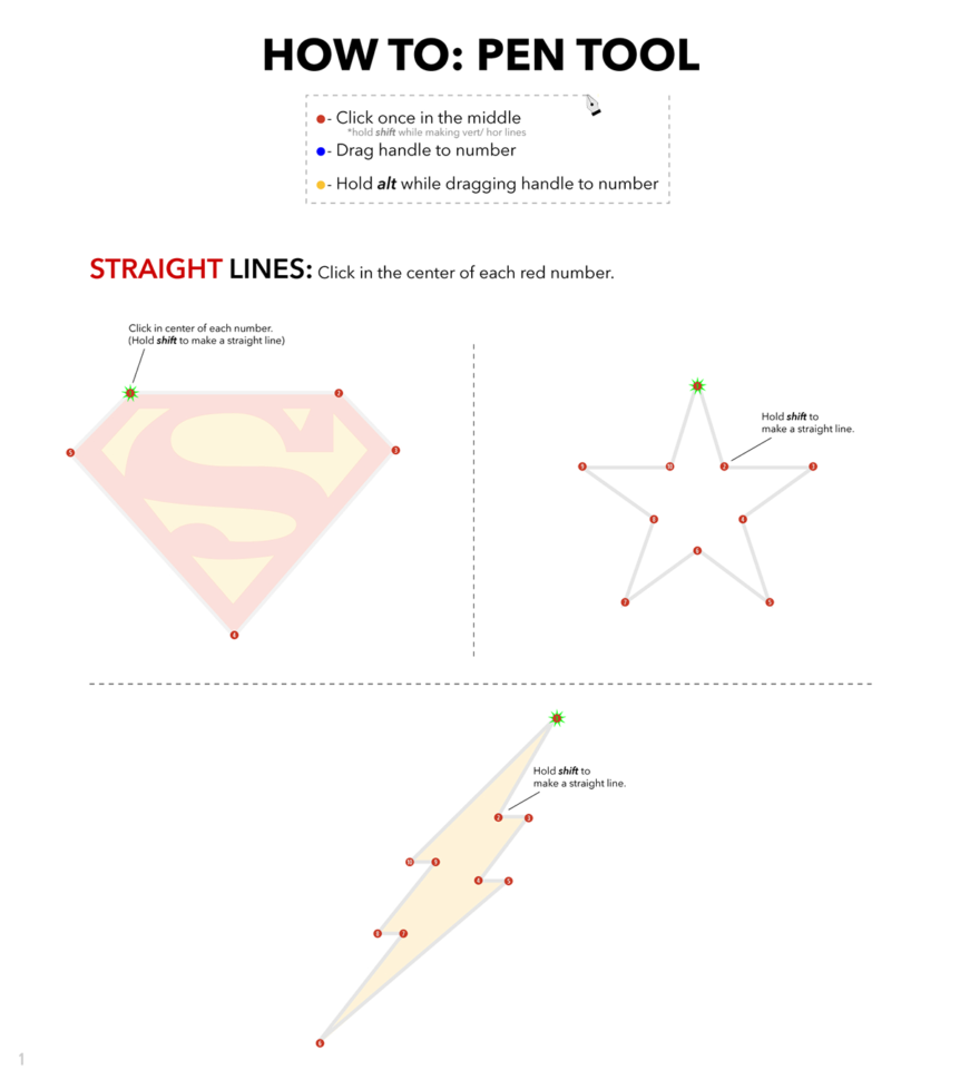 Pen Tool Exercises On Behance
