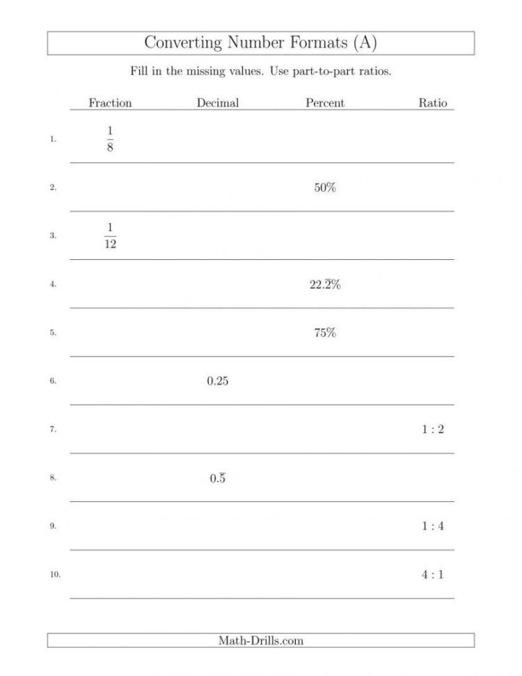 Percents To Fractions Math Percent Worksheet Fun Fraction