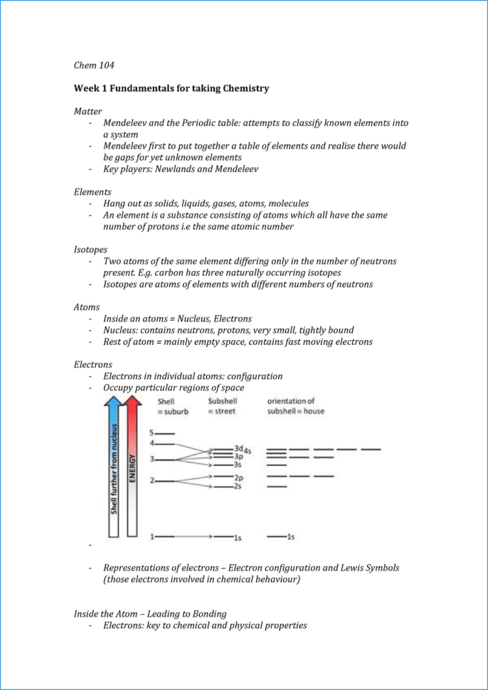 Periodic Table And Chemical Bonding Pdf New Chem104 Notes