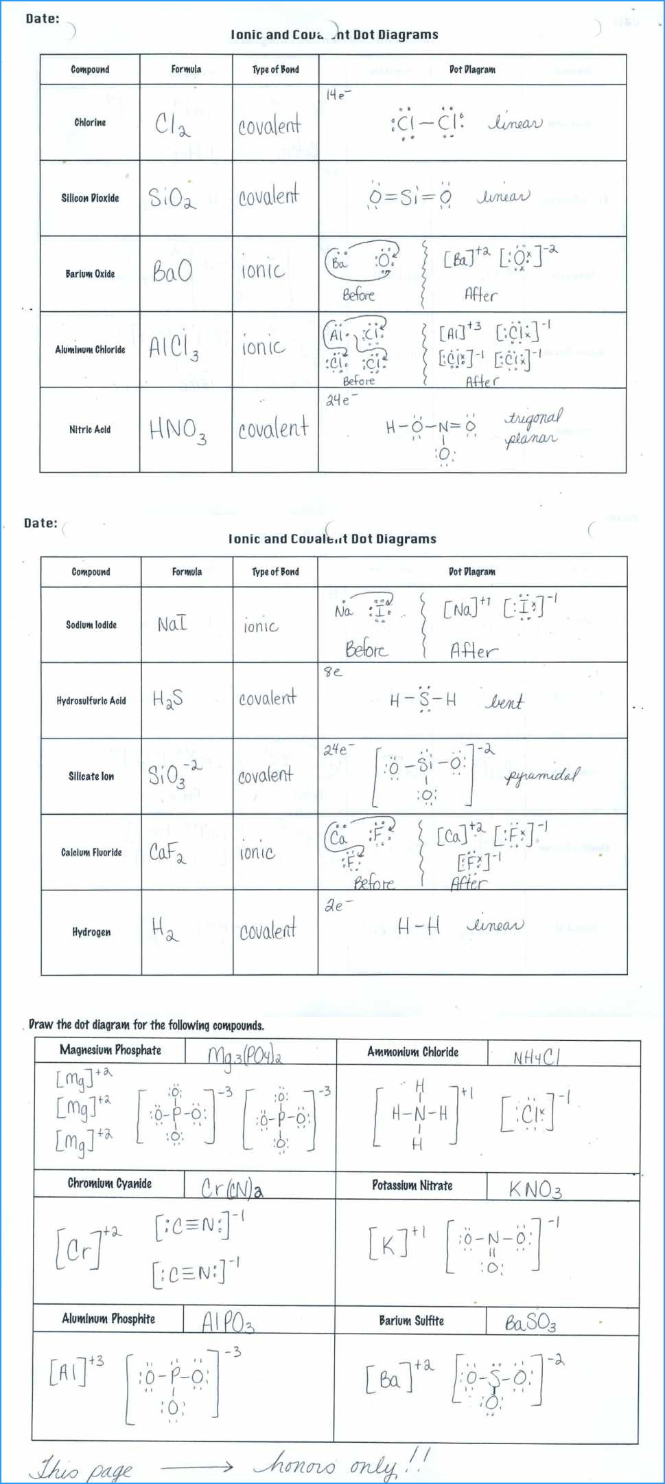 Periodic Table And Chemical Bonding Pdf New Chemical Bonding