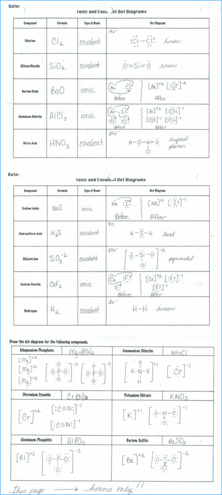 Periodic Table And Chemical Bonding Pdf New Chemical Bonding