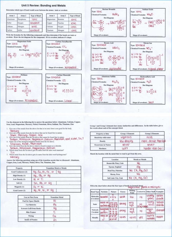 Periodic Table And Chemical Bonding Pdf New Ionic Bonding