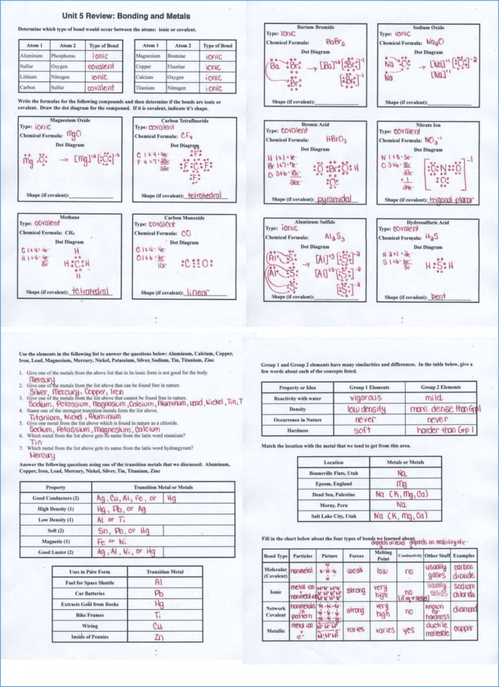 Periodic Table And Chemical Bonding Pdf New Ionic Bonding