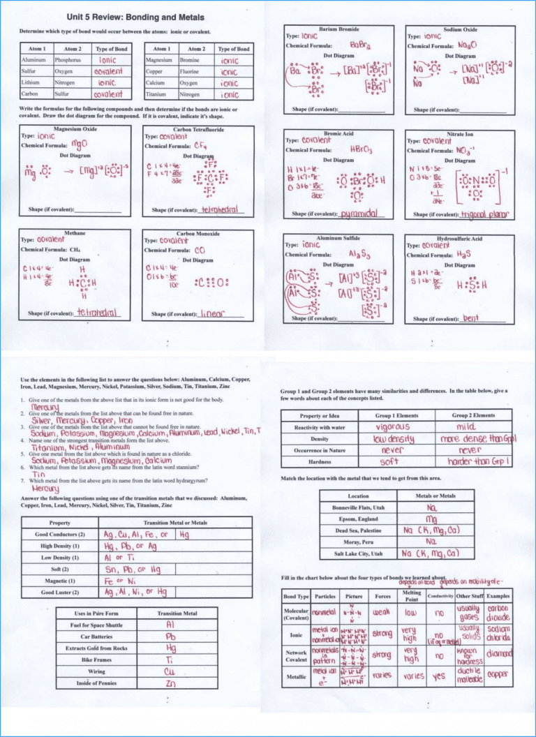 Periodic Table And Chemical Bonding Pdf New Ionic Bonding — db-excel.com