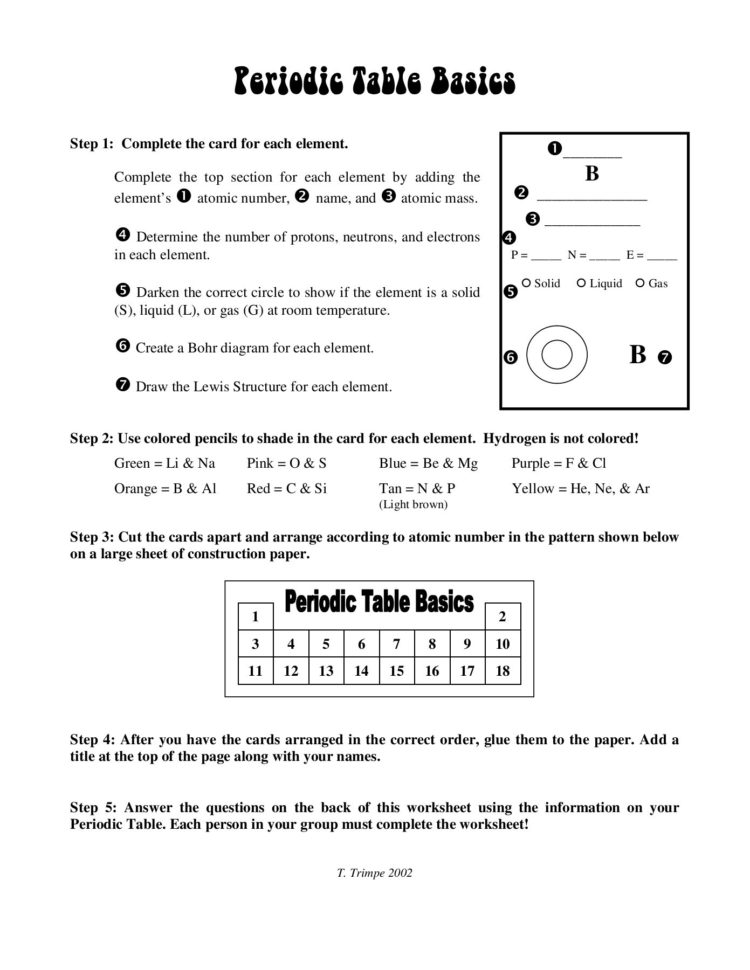 Periodic Table Basics  Science Spot Pages 1  3  Text Version