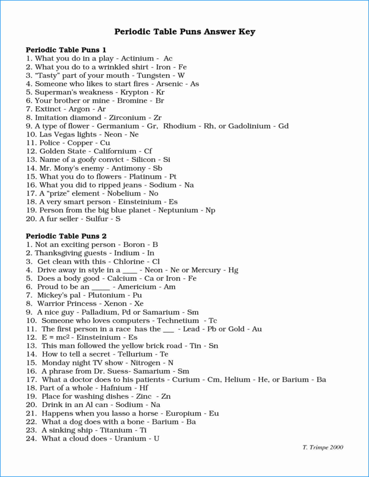 Periodic Table Blanket New Element Scavenger Hunt Worksheet