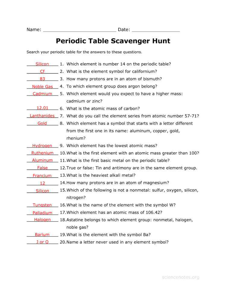 Periodic Table Chart Worksheet Answers – Coladot