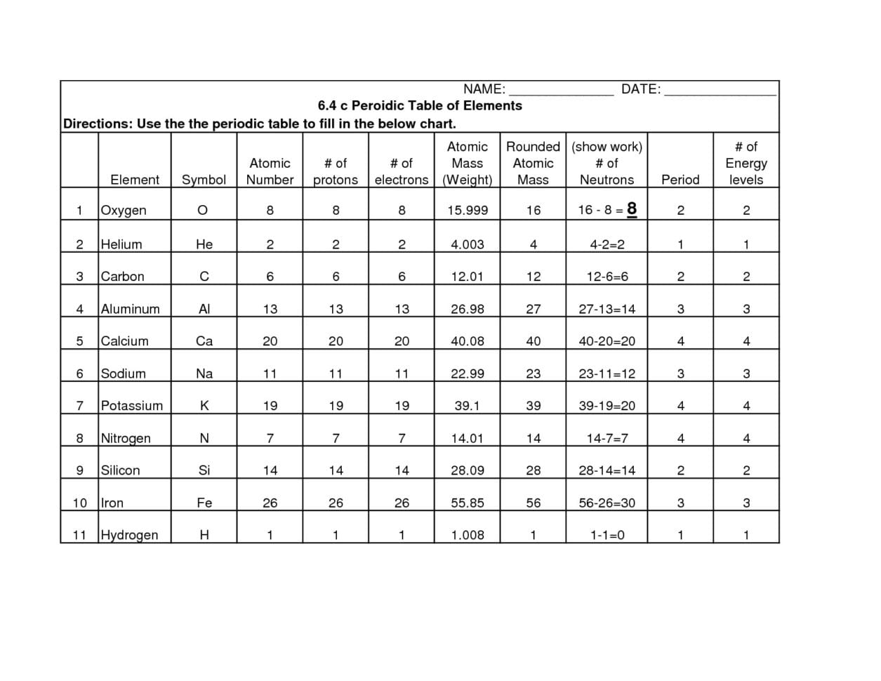 Periodic Table Chart Worksheet Answers – Coladot