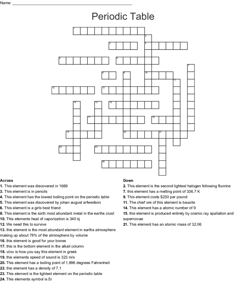 Periodic Table Crossword  Word