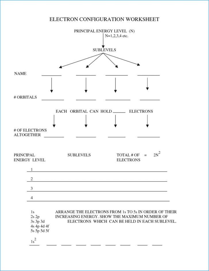 Metals Nonmetals And Metalloids Worksheet