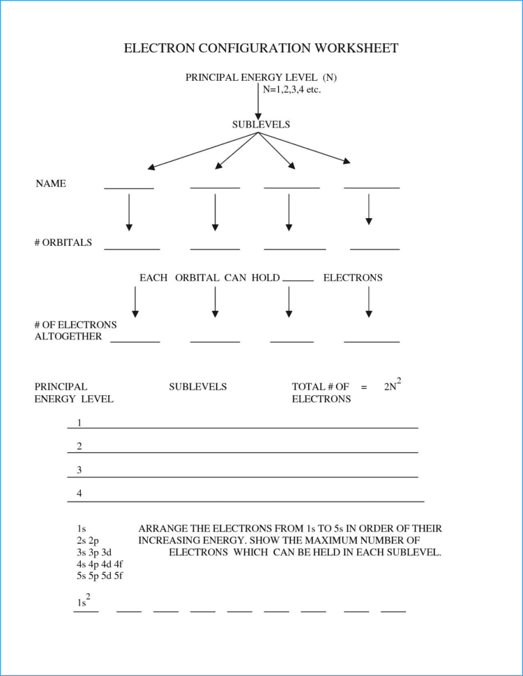 Periodic Table Groups Metals Nonmetals Metalloids Unique