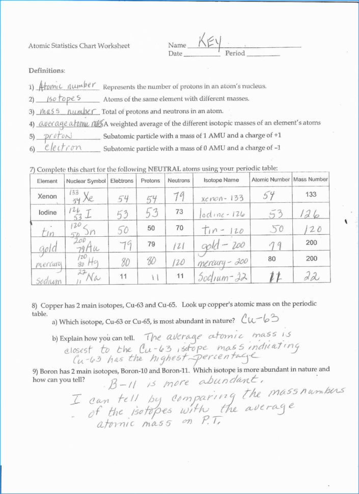 Periodic Table Practice Worksheet Answer Key New Atomic