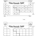 Periodic Table Puzzle Worksheet Answers Instructional Fair