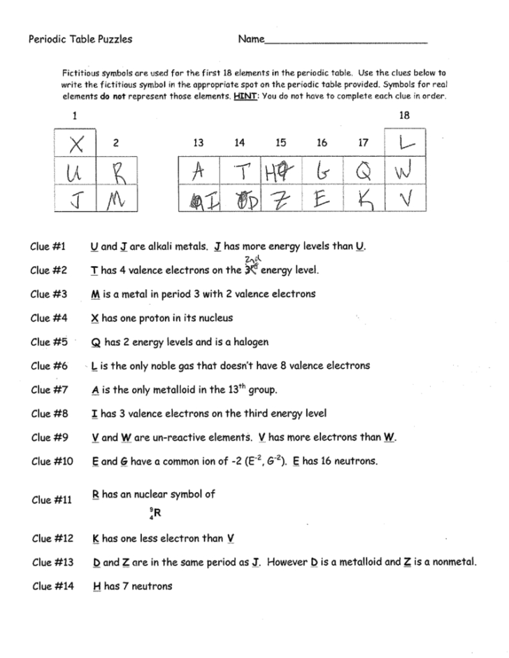 Periodic Table Puzzle Worksheet Answers — db-excel.com