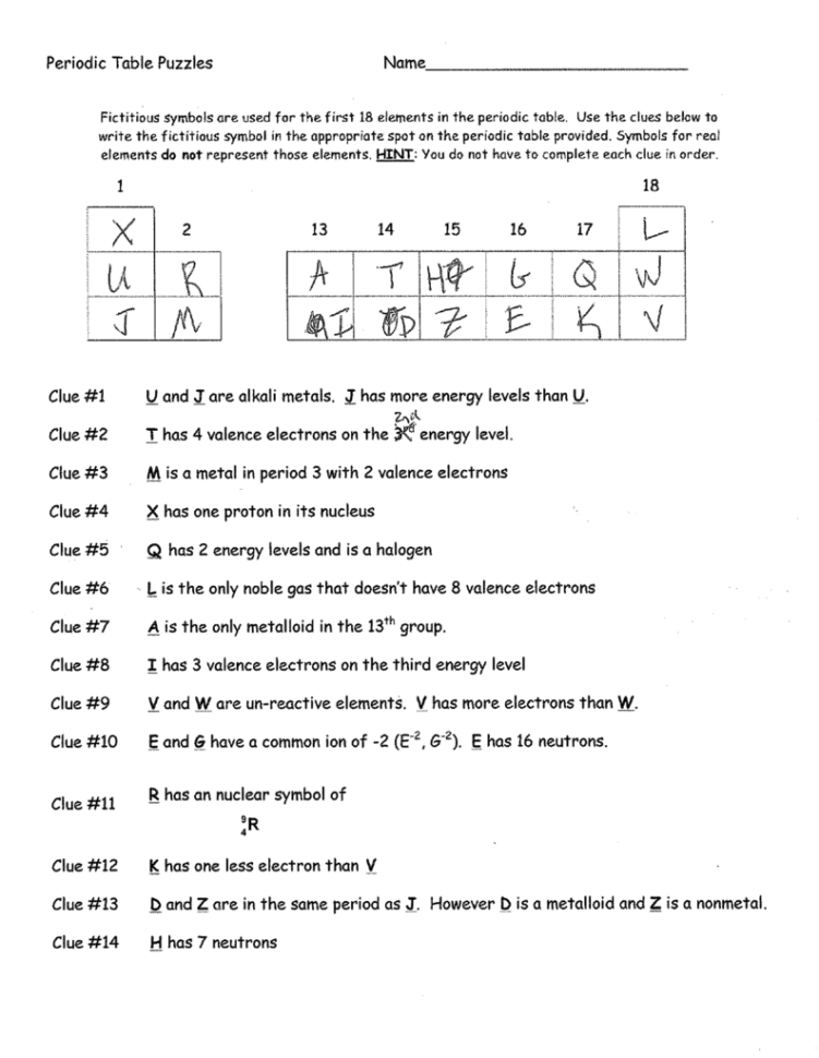 Periodic Table Puzzle Worksheet Answers Db excel