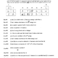 Periodic Table Puzzles Name Clue 1 Clue 2 Clue 3 Clue 4