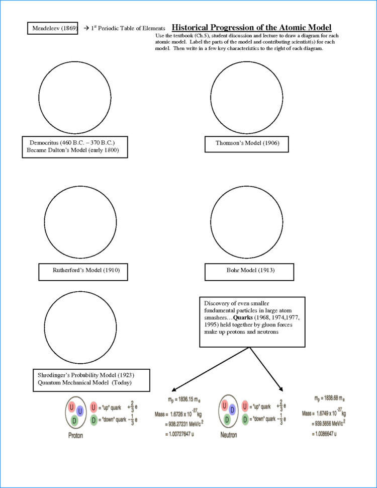 Periodic Table Quiz 6Th Grade Unique Atoms Worksheet Atomic