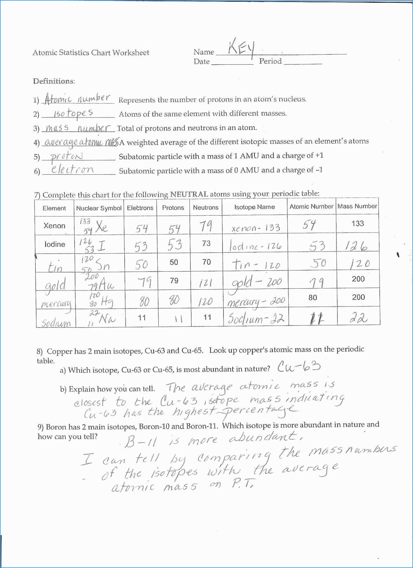 Periodic Table Quiz Atomic Number New Atomic Structure Practice