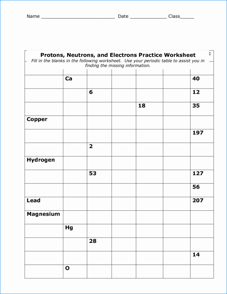 Periodic Table Quiz For High School Unique Periodic Table Quiz For