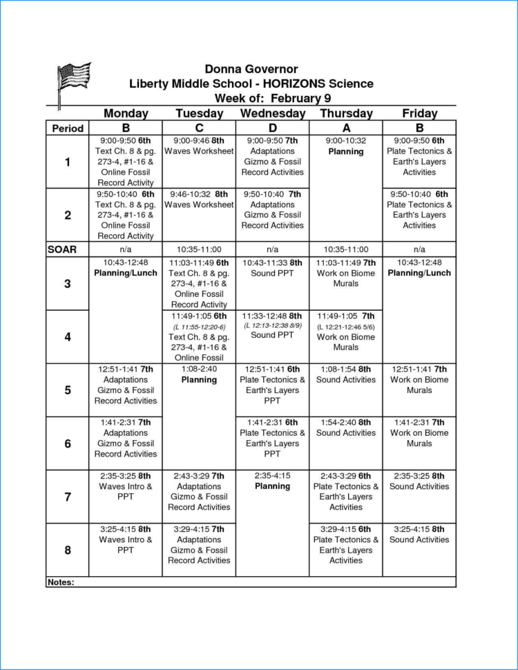 Periodic Table Quiz High School New Layers The Earth