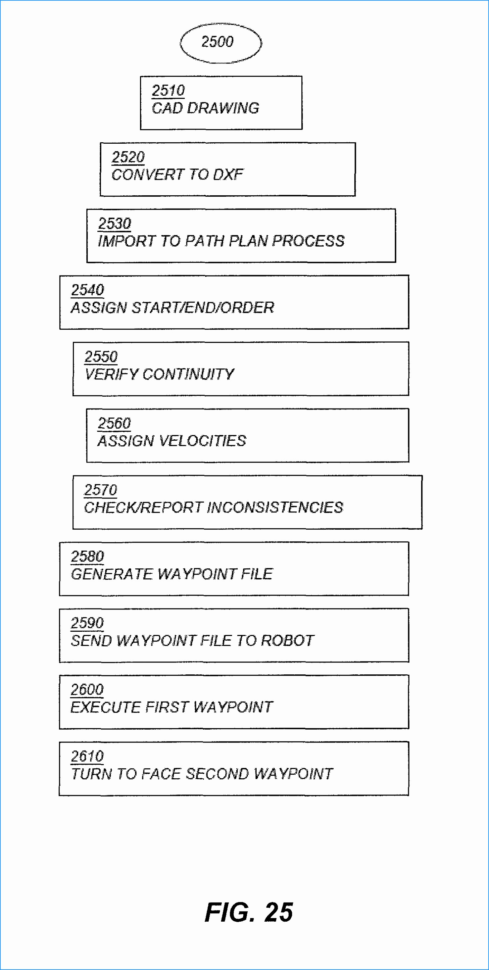 Periodic Table Trends Quiz Pdf Unique Periodic Table Worksheet