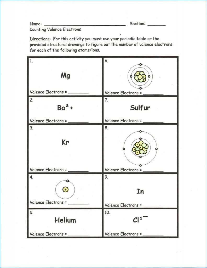 Periodic Table With Atomic Mass And Valency Pdf New Valence