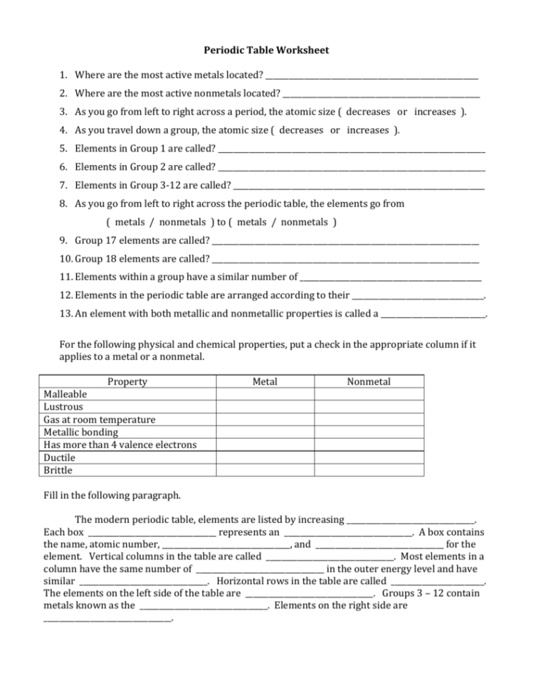 Periodic Table Worksheet 1 Where Are The Most Active Metals