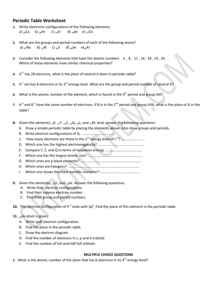 Periodic Table Worksheet