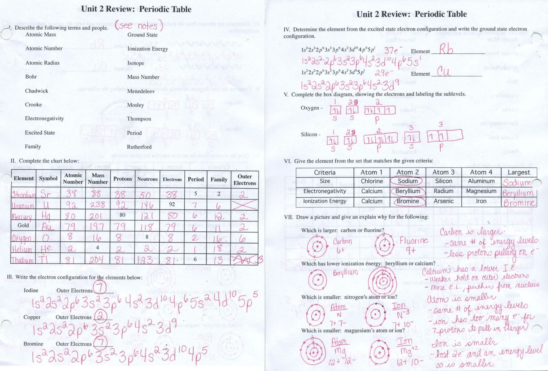 Periodic Table Worksheet Answer Key  Photos Table And