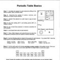 Periodic Table Worksheet Answers  Photos Table And Pillow