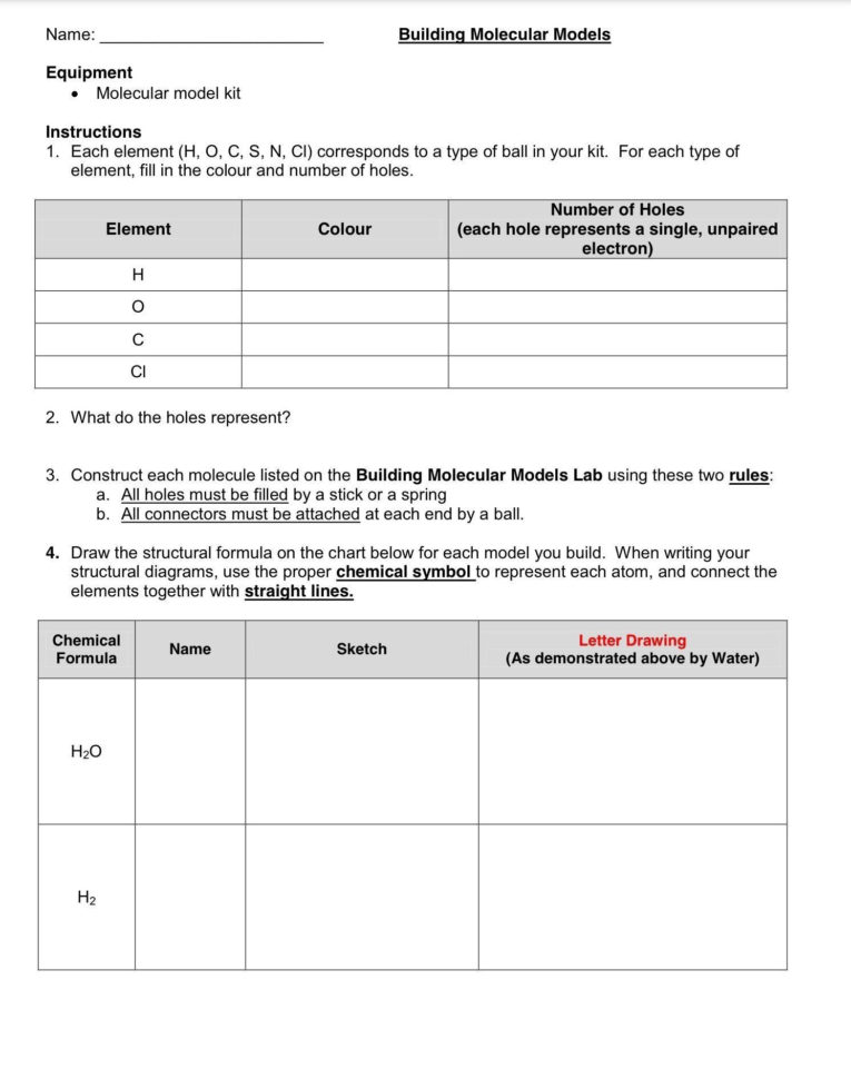 Periodic Table Worksheet For Middle School