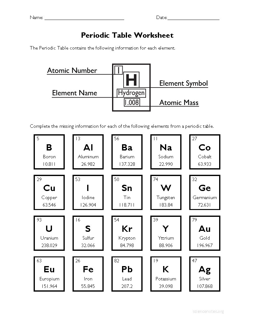 Periodic Table Worksheet  Page 2 Of 2