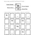 Periodic Table Worksheets