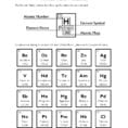 Periodic Table Worksheets  Page 2 Of 2