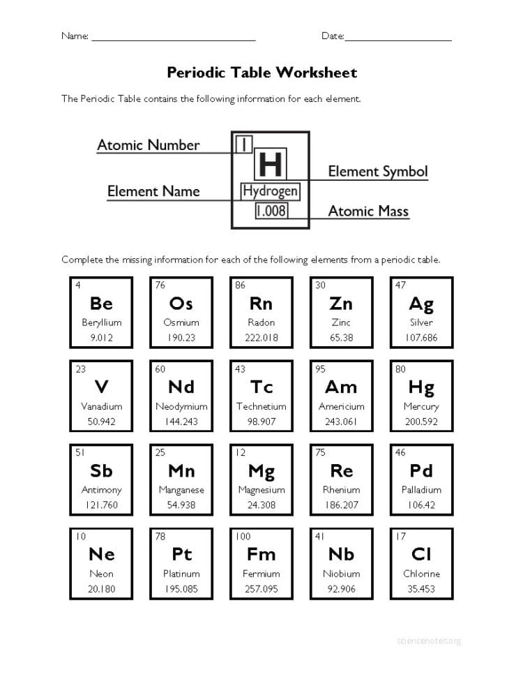 Periodic Table Worksheets  Page 2 Of 2 Periodic Table Worksheets  Page 2 Of 2