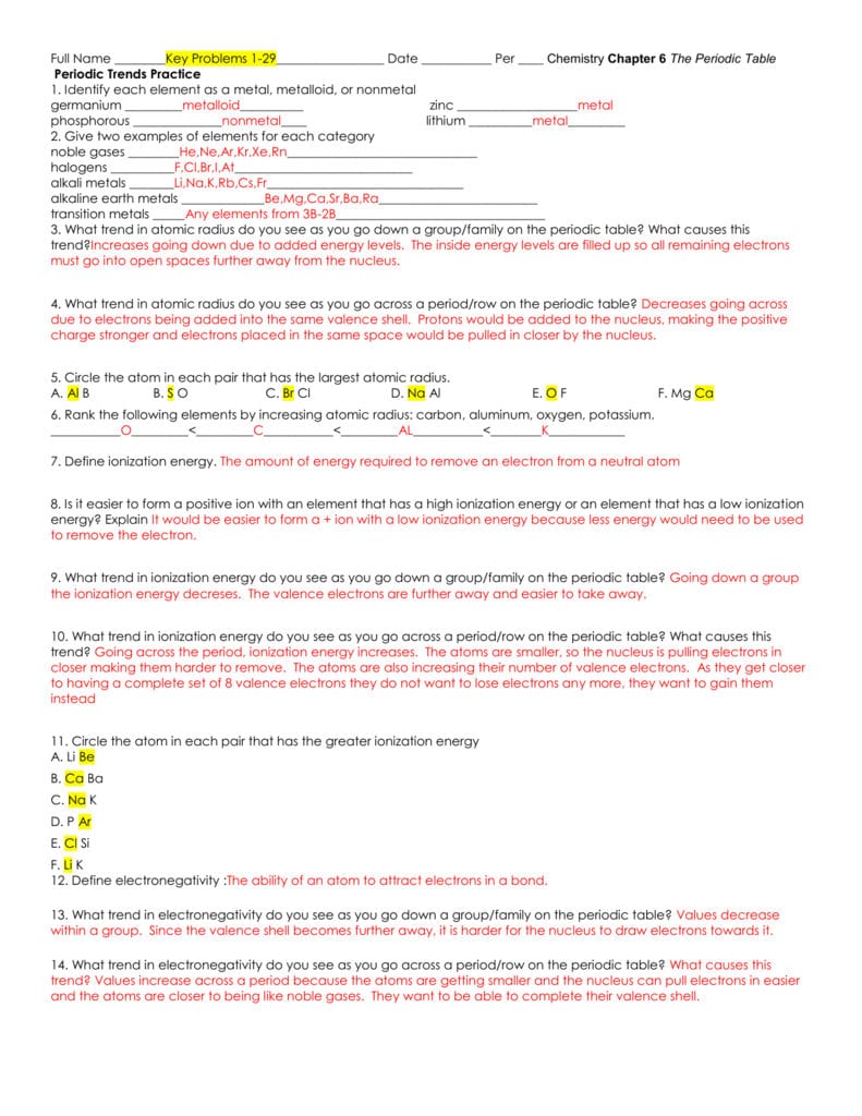 periodic trends worksheet answers