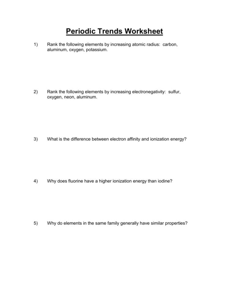 Periodic Trends Worksheet
