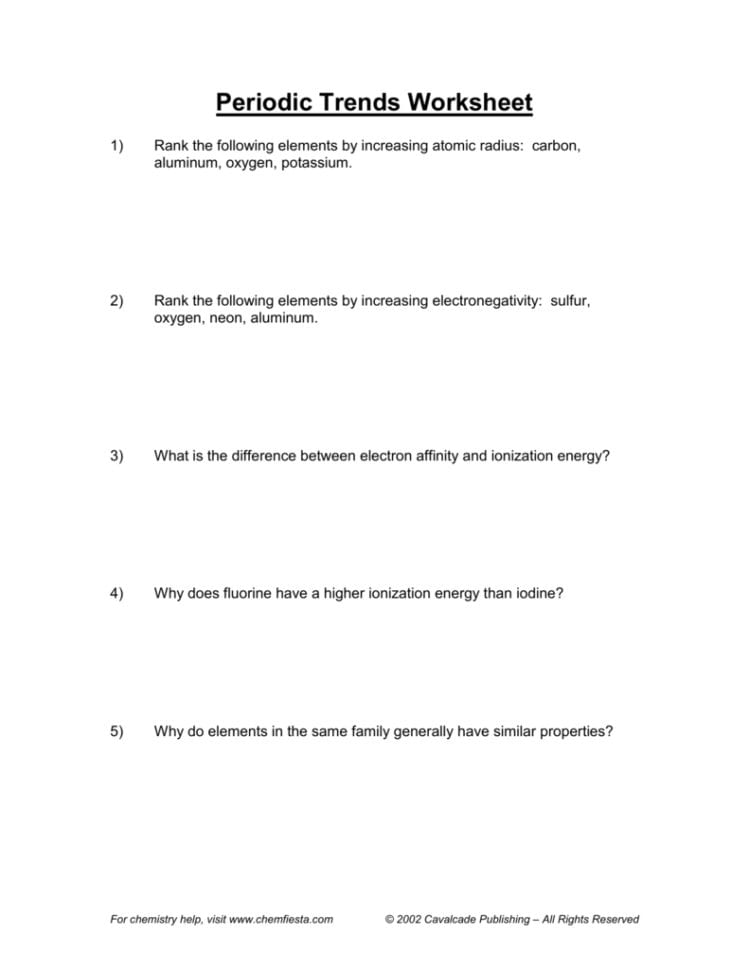 Periodic Trends Worksheet