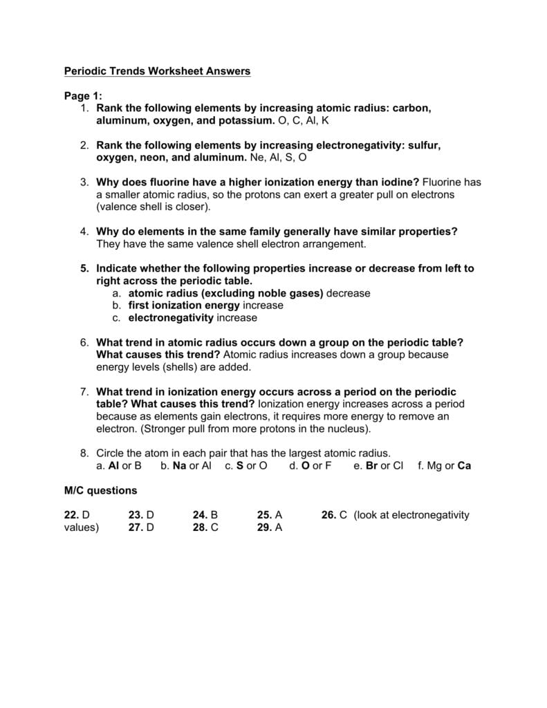 Periodic Trends Worksheet Answers Page 1 1 Rank The Following