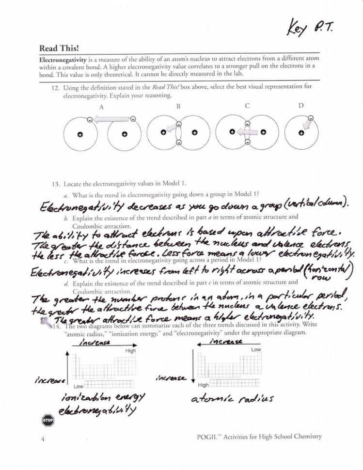 Periodic Trends Worksheet Answers Pogil
