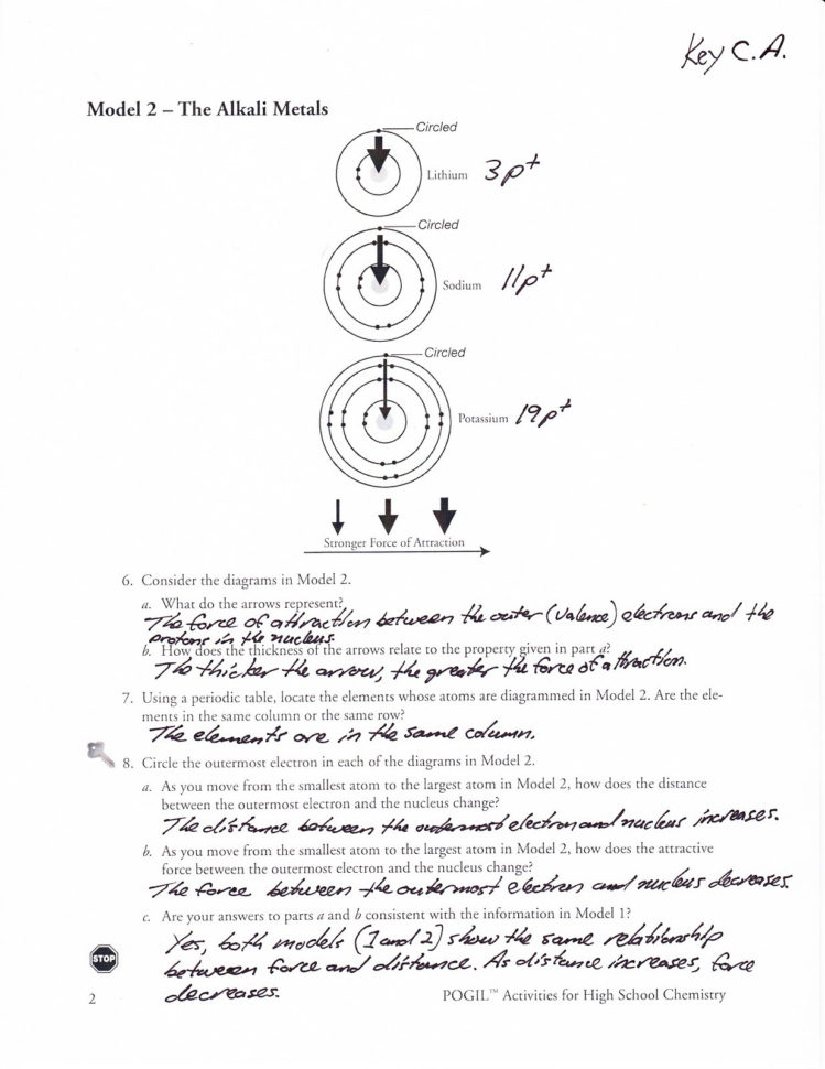 Periodic Trends Worksheet Answers Pogil Periodic Trends