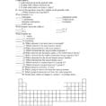 Periodic Trends Worksheet  General Chemistry  Quiz  Docsity