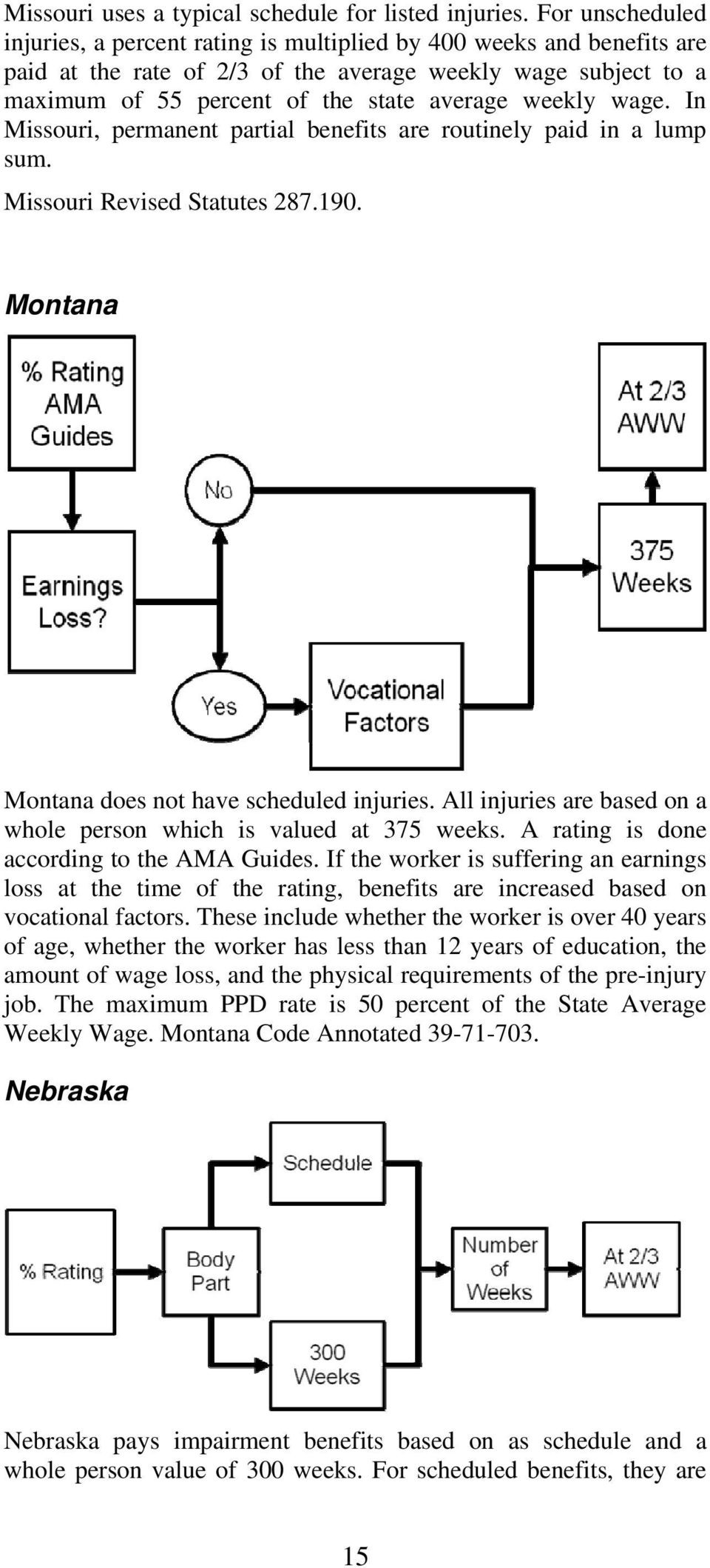 permanent-disability-rating-chart-permanent-partial-db-excel