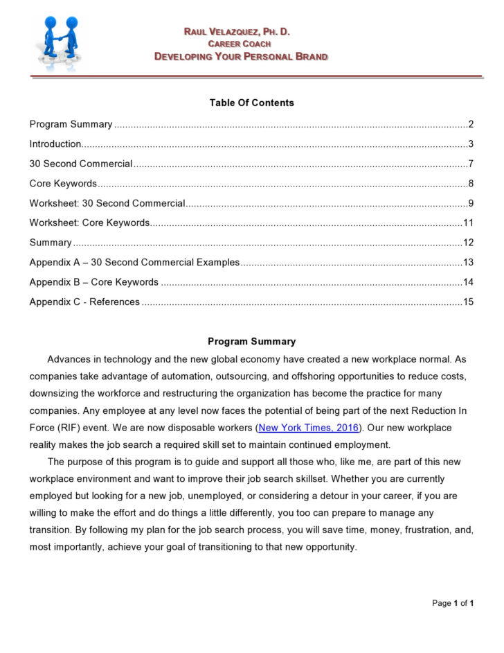 Personal Brand Worksheet