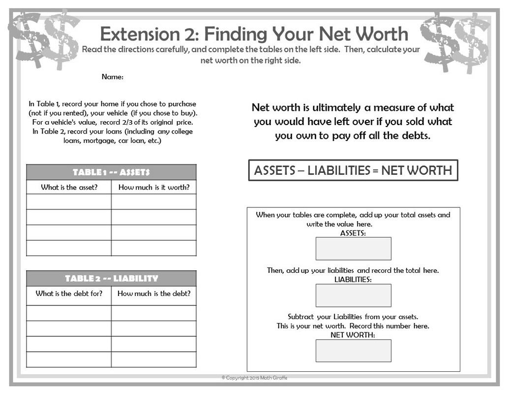 Personal Finance High School Worksheets  Personal Financial