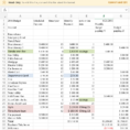 Personal Finance Spreadsheet  Free Expense Financial