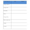 Personal Hygiene Plan And Worksheets Personal Care