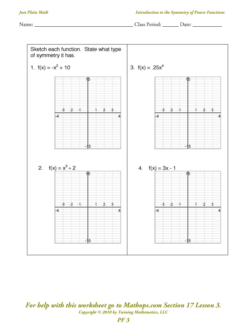 Pf 3 Introduction To The Symmetry Of Powerpolynomial