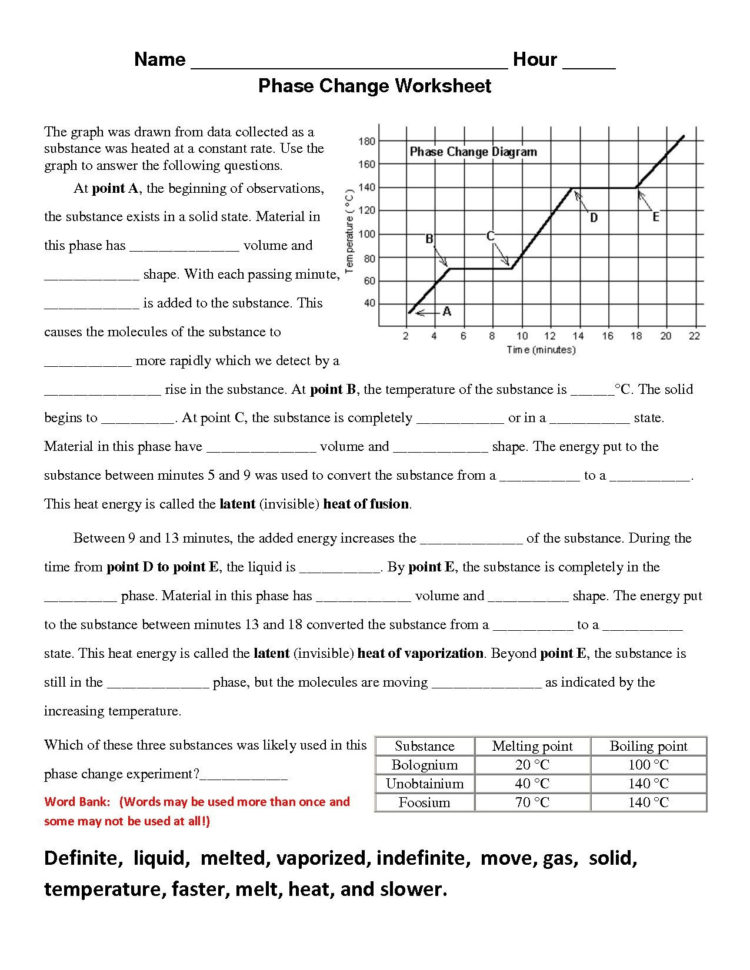 Phase Change Worksheet  Soccerphysicsonline