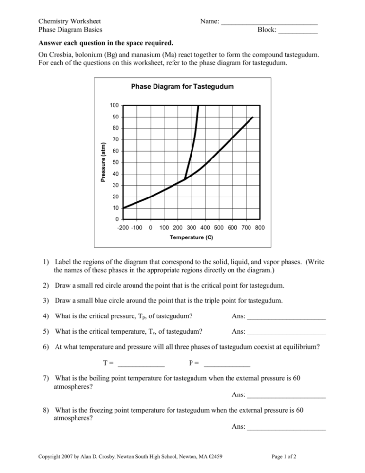 Phase Diagram Worksheet  Daigneault Vachon Chemistry
